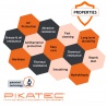 MotorBike Ceramic Protection Pack