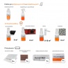 Nano Kitchen Home Protection Pack 